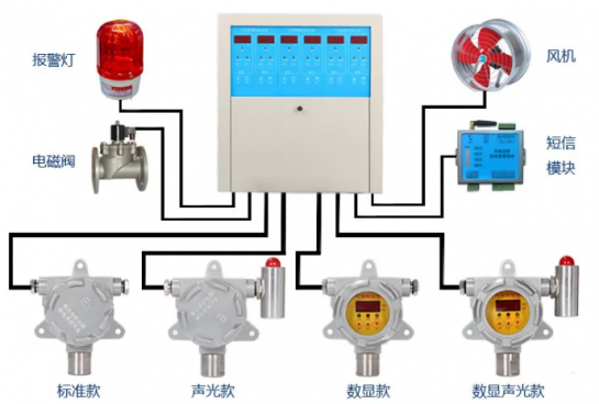 計(jì)量檢測(cè)網(wǎng)站