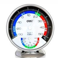 儀器校準檢測 儀器校準檢測