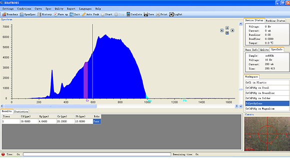 rosh儀器校準 rosh儀器校準