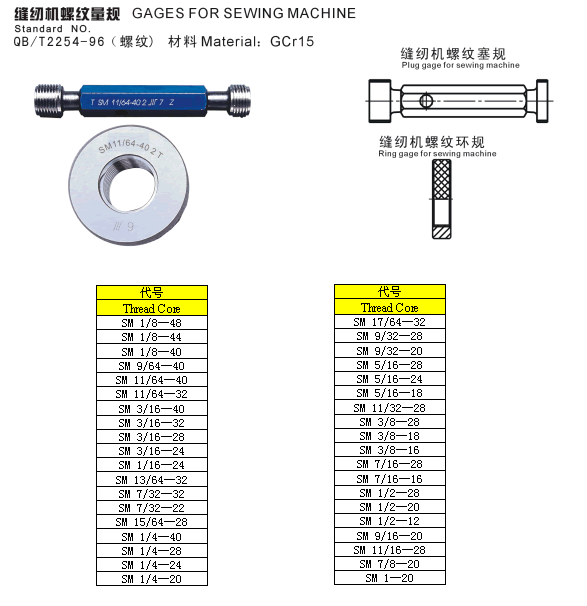 儀器校準標準 儀器校準標準